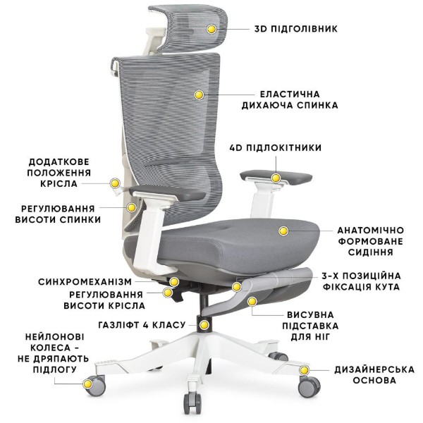 Фото - Кресло офисное Mealux S6 Air Fabric Grey White (HF-S6 F/GW)